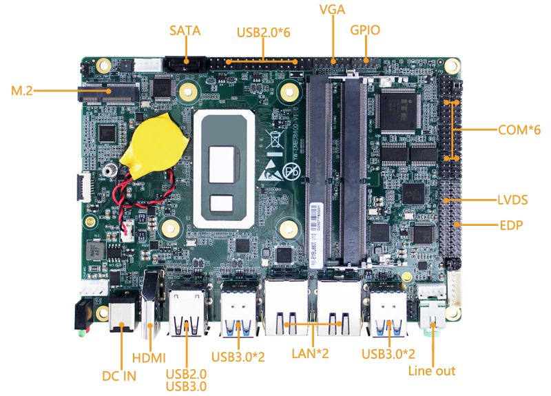 3.5寸工業(yè)主板