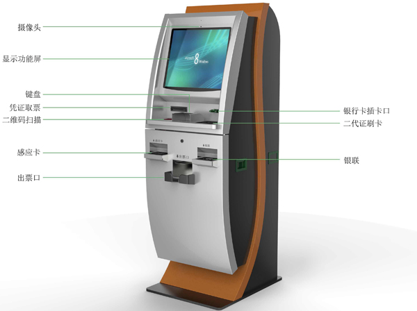 研為EPC-BS270在火車站自助售取票機(jī)中的應(yīng)用 研為EPC-BS270在火車站自助售取票機(jī)中的應(yīng)用