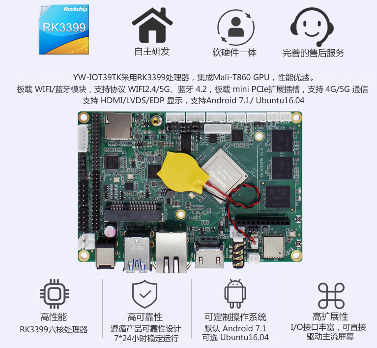 新品發(fā)布|基于Rockchip RK3399處理器、多功能高擴展型工業(yè)主板