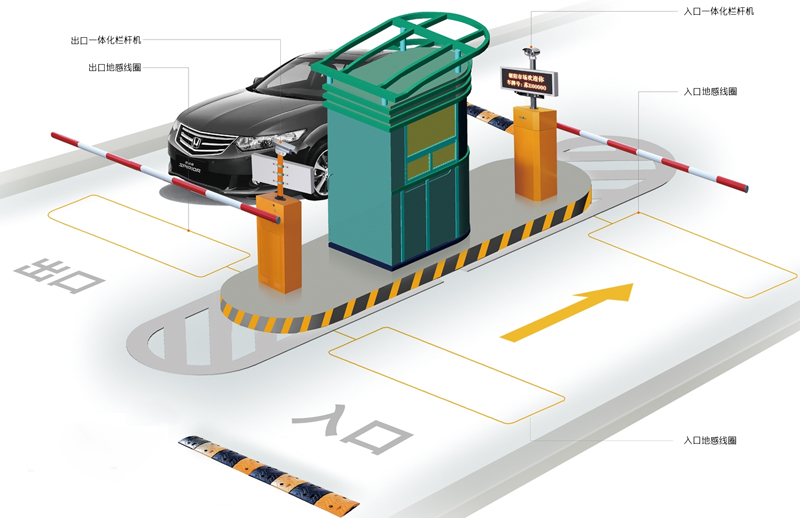 研為EPC-BS670在無(wú)人值守停車(chē)場(chǎng)管理系統(tǒng)中的應(yīng)用